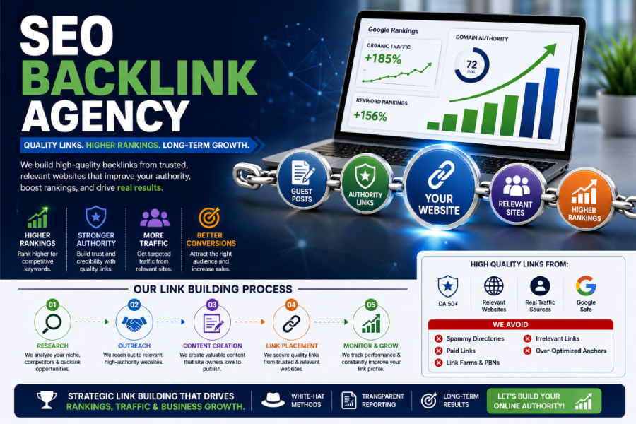 SEO backlink agency